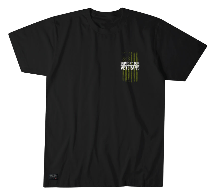 Support