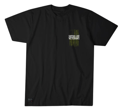 Support